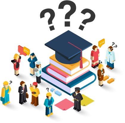 what-learning